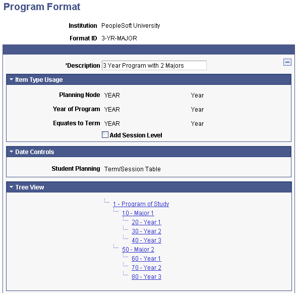 Program Format example Create Selected Plan Node(s) Program Format example Create Selected Plan Node(s)