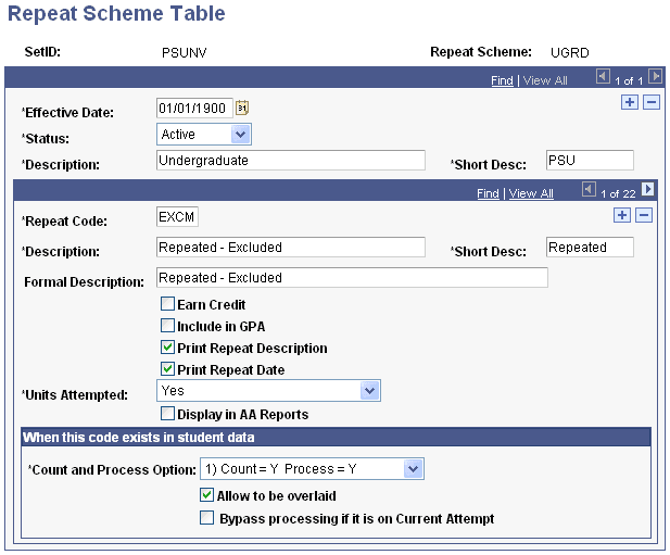 Repeat Scheme Table page Repeat Scheme Table page