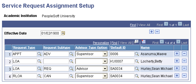 Service Request Assignment Setup page Service Request Assignment Setup page
