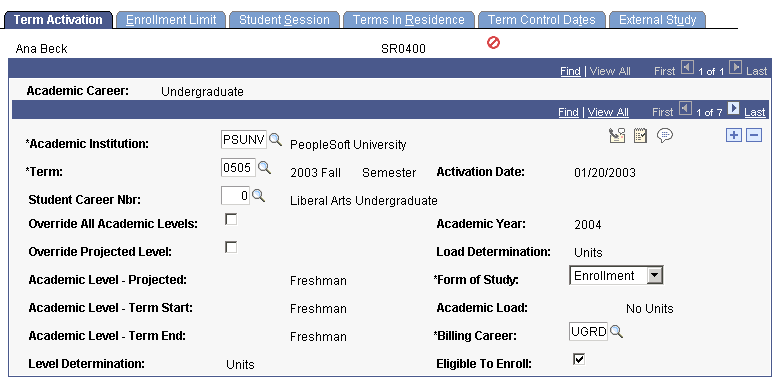 Term Activation page Term Activation page