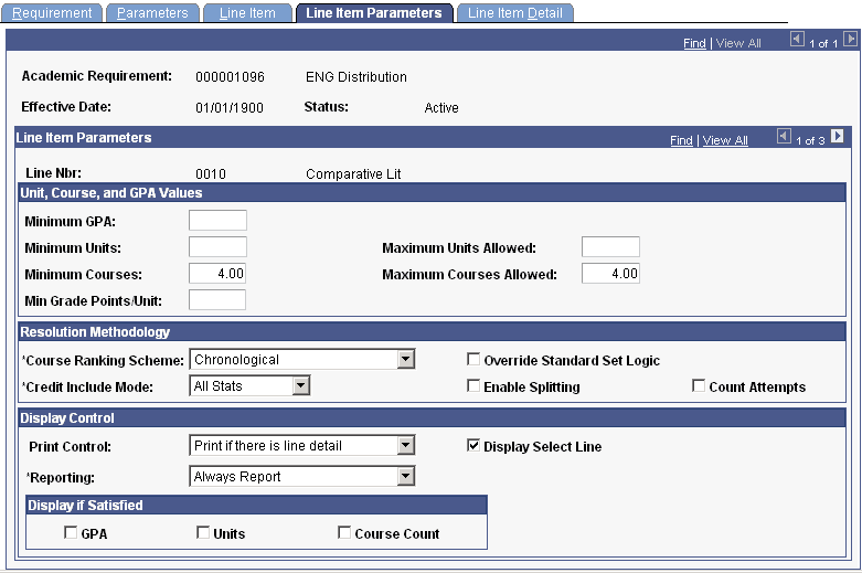Line Item Parameters page