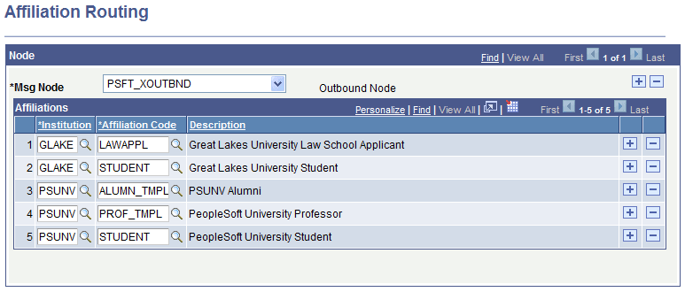 Affiliation Routing page