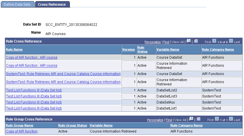 Define Data Sets Cross Reference page