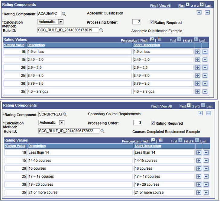 Define Rating Scheme page (2 of 2): Rules Engine integration example