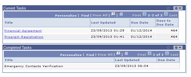 Delivered Pagelets (Current Tasks and Completed Tasks) Delivered Pagelets (Current Tasks and Completed Tasks)