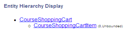 Entity hierarchy for Enrollment shopping cart Entity hierarchy for Enrollment shopping cart