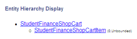 Entity hierarchy for Student Finance shopping cart Entity hierarchy for Student Finance shopping cart