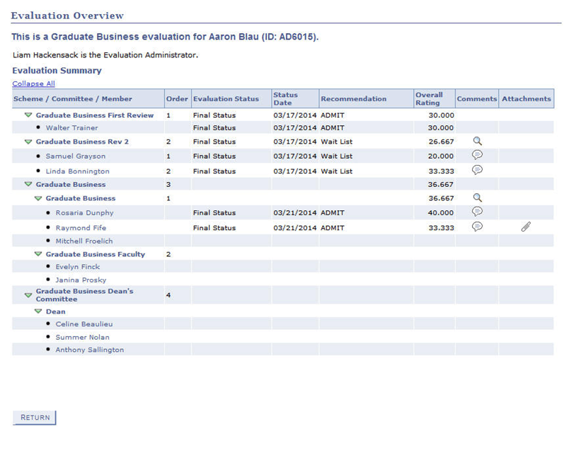 Example of Evaluation Overview page