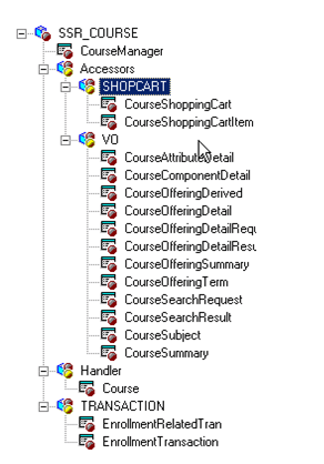 Example of how you can create the classes for a shopping cart Example of how you can create the classes for a shopping cart