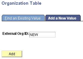 Example of the Organization Table - Add a New Value search page Example of the Organization Table - Add a New Value search page