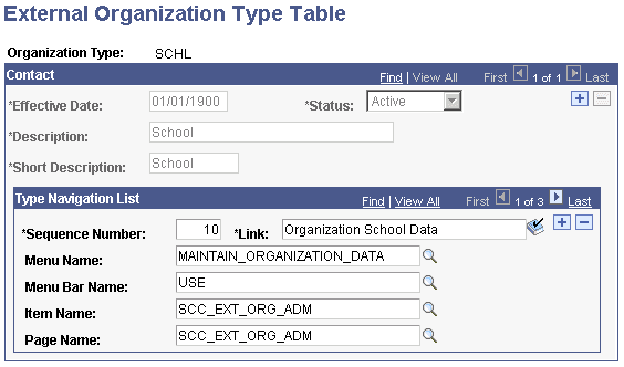 External Organization Type Table page External Organization Type Table page