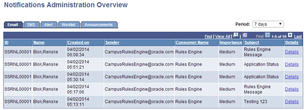 Notifications Administration Overview Page for Rules Engine Notification Example Notifications Administration Overview Page for Rules Engine Notification Example