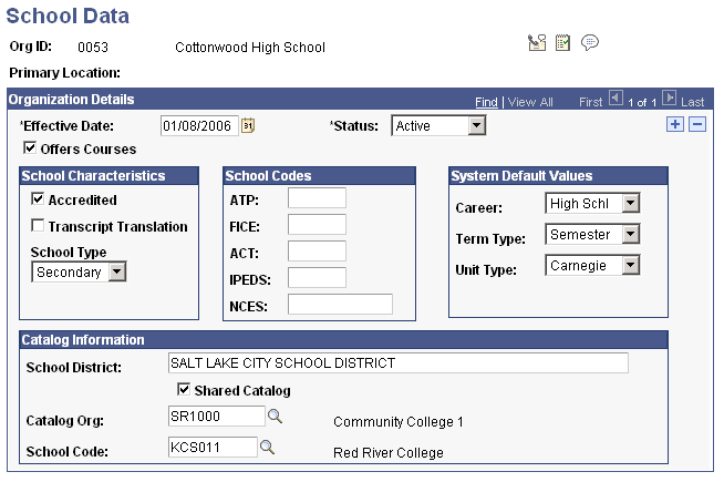 School Data page School Data page