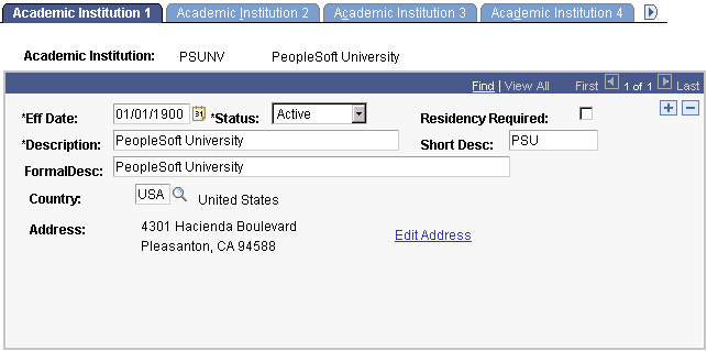 Academic Institution 1 page Academic Institution 1 page