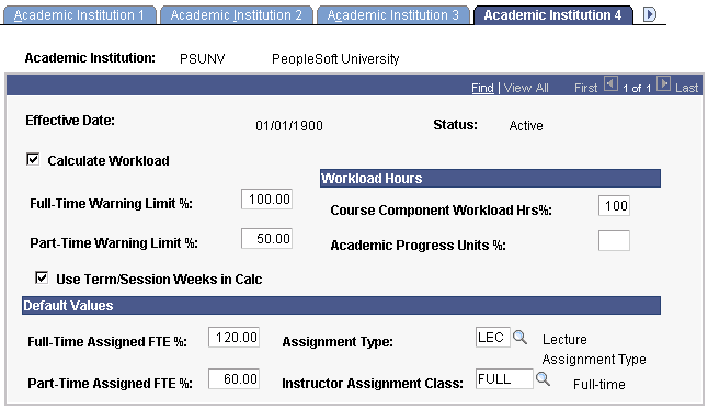 Academic Institution 4 page Academic Institution 4 page