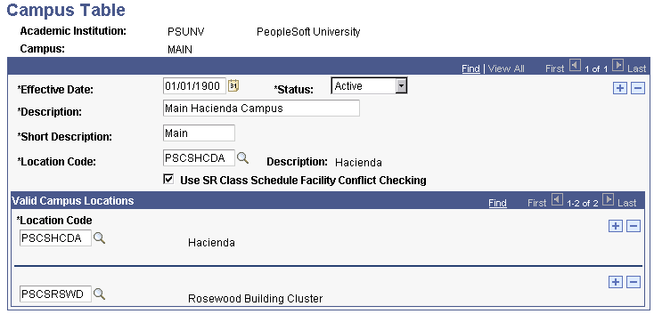 Campus Table page