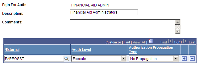 Equation Table Authorization page