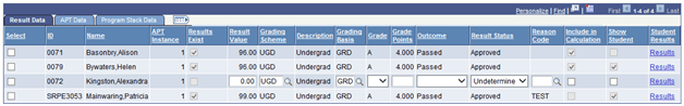 APT (Academic Progress Tracker) Administrative Roster page: Generate Student List grid_Result Data