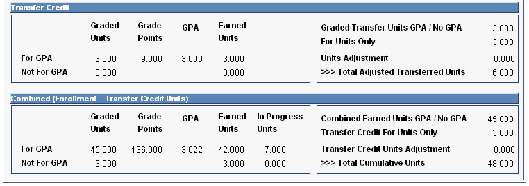 Cumulative Statistics page (2 of 2) Cumulative Statistics page (2 of 2)