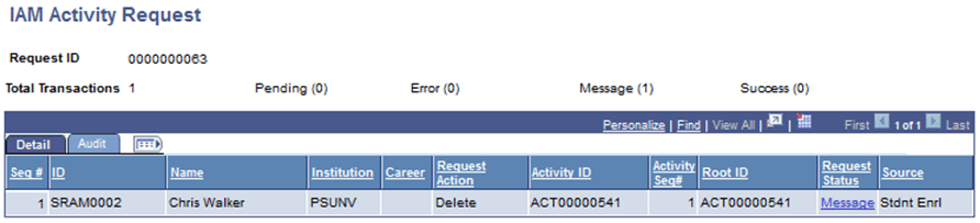 IAM (Individual Activity Manager) Activity Request page