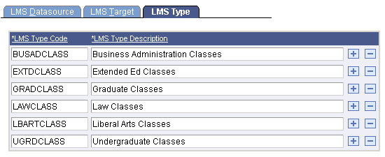 LMS (Learning Management System) Type page