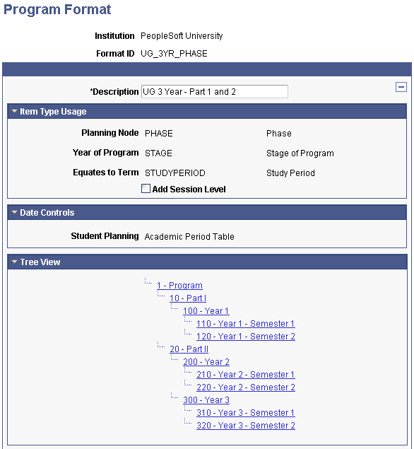 Program Format / Enrollment Cohort example 1