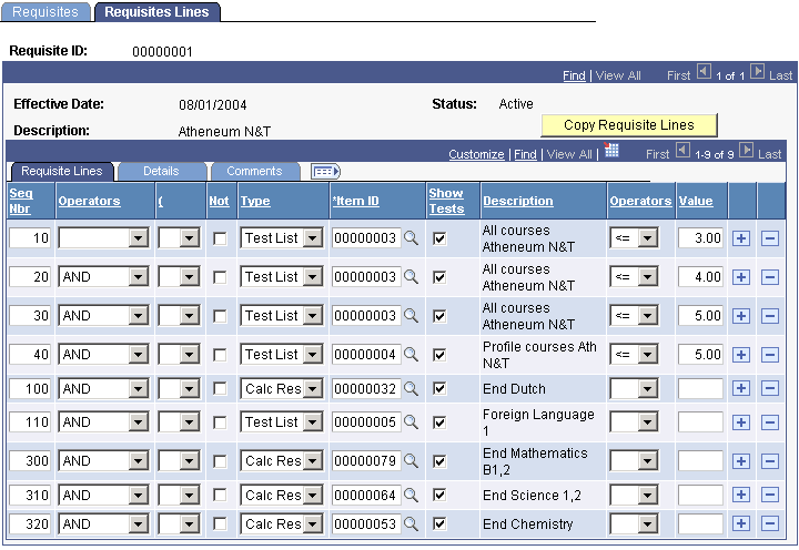 Requisites Lines page