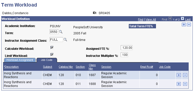 Term Workload page: Job Code tab