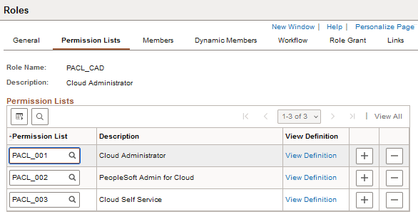 Roles page, Permissions Lists for PACL_CAD