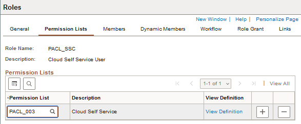 Roles page, Permission Lists tab for PACL_SSC