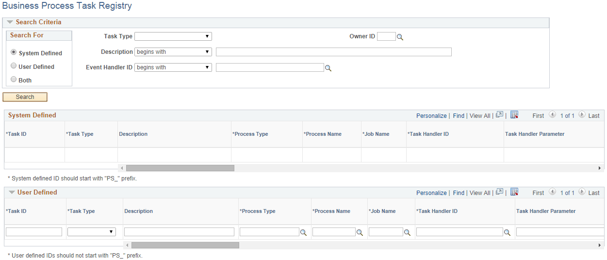 Business Process Task Registry page