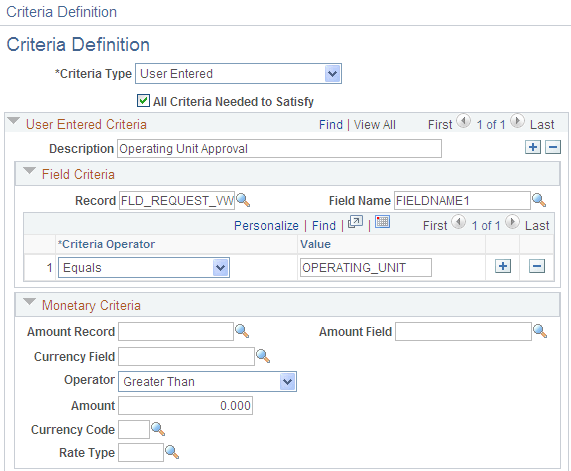 Criteria Definition - Operating Unit Approval page