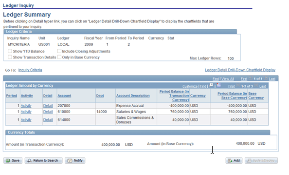 Enabled ChartField Security