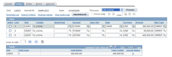 Example of blank values as authorized values