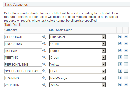 Installation Options - Resource Management page (2 of 7)
