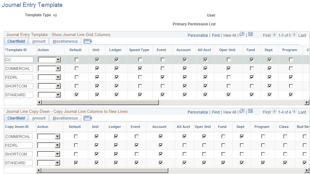 Journal Entry Template page - Journal Line Copy Down grid