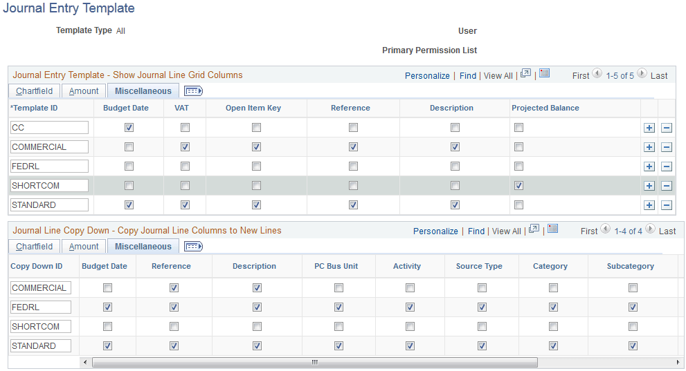 Journal Entry Template page: Miscellaneous tab