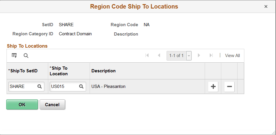 Region Code Ship To Locations page
