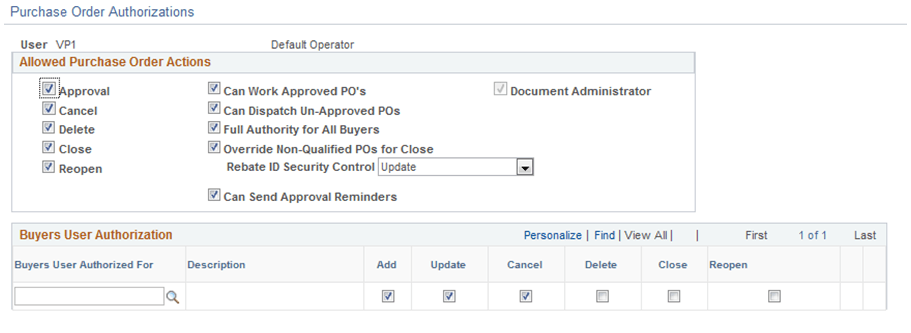 User Preferences - Procurement - Purchase Order Authorizations page