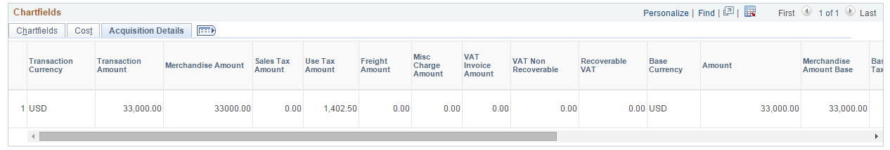 Asset Consolidation - TO Asset Page (4 of 5)