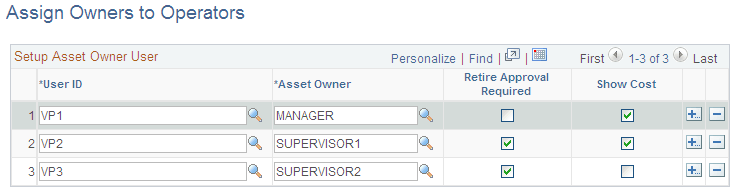 Assign Owners to Operators page