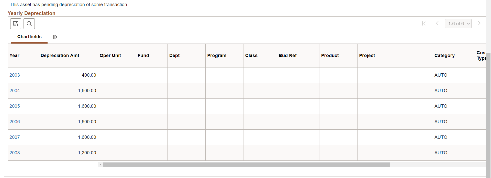 Asset Depreciation - Depreciation page (2 of 2)