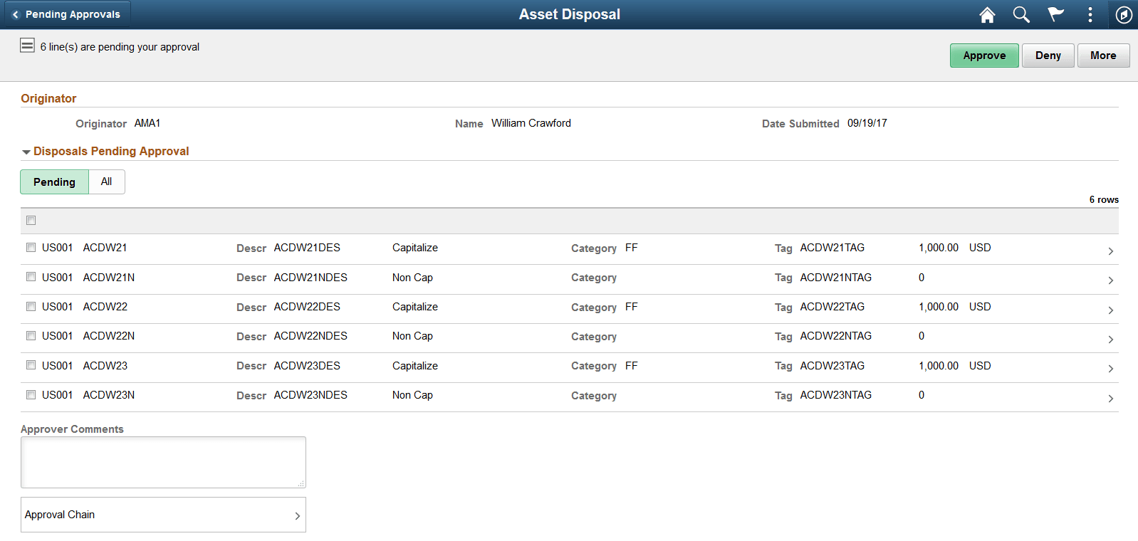 Asset Disposal Approval Header Details Page Fluid