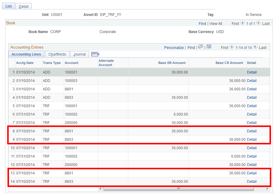 Review Financial Entries page - Generated Fed Fund Trnsfr Acct Entries