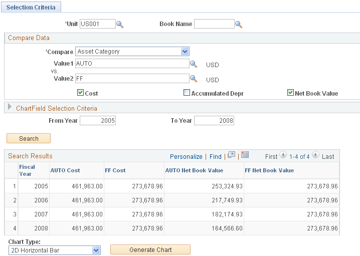 Selection Criteria page