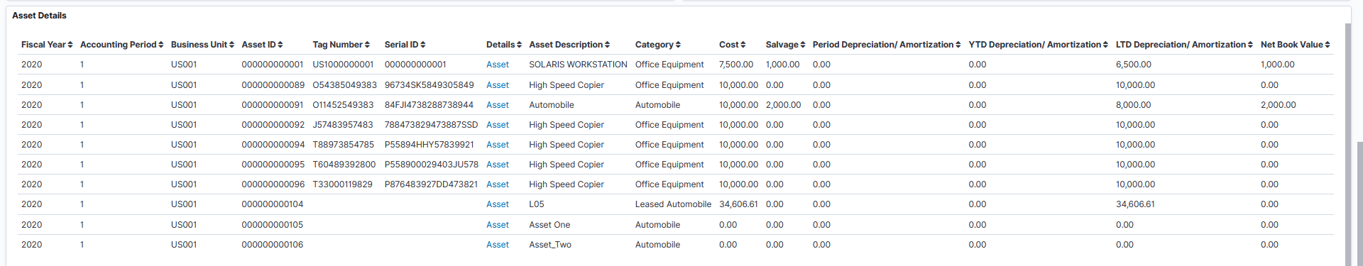 Year-Over-Year Asset Analytics Dashboard (4 of 4)