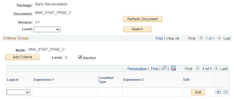 Example of the Document Relationship for the Previous Day Source Document