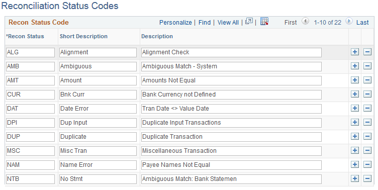 Reconciliation Status Codes page