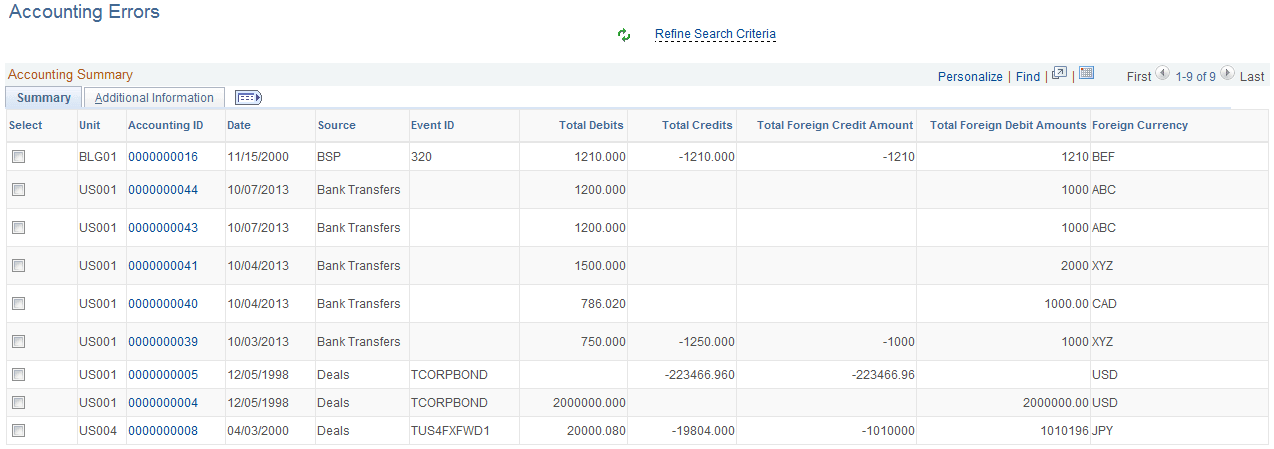 Accounting Errors page - Summary tab