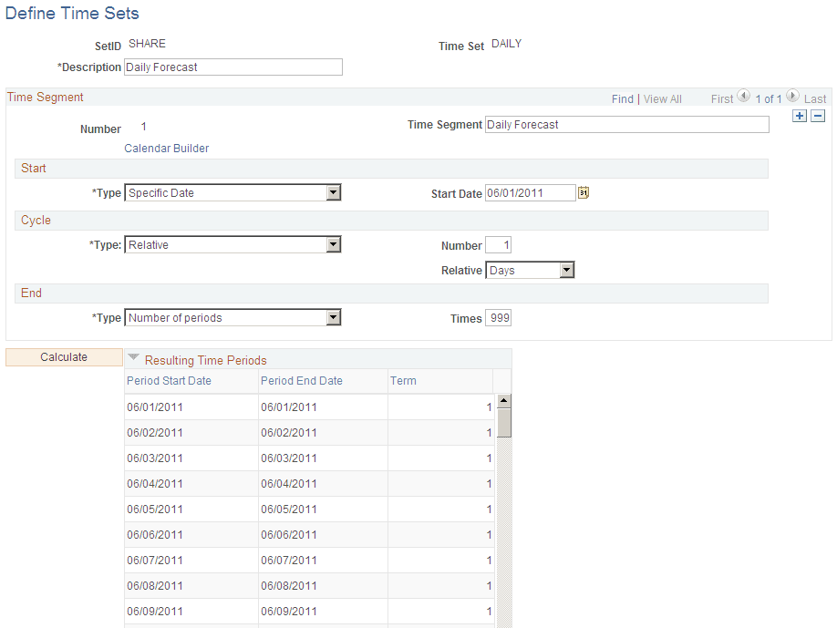 Define Time Sets page